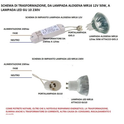 Egoluce trasformazione da faretto alogeno 12V a faretto led GU10 7.5W