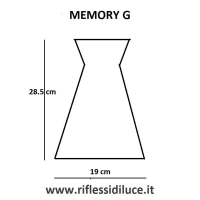 De Majo Memory R1/SG vetro di ricambio dimensioni