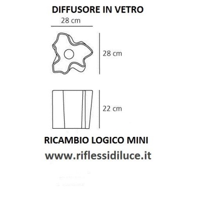 Artemide diffusore di ricambio Logico mini dimensioni