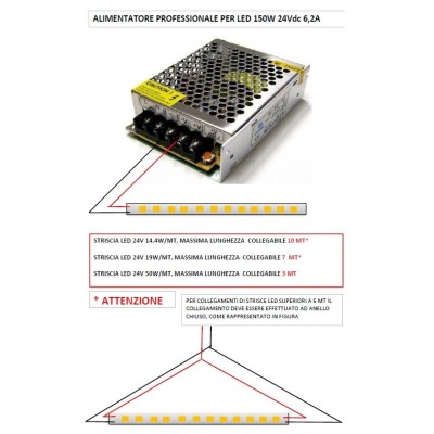 schema di collegamento alimentatore professionale per strisce led