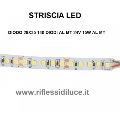 Striscia led IP20 con led 28X35 uso interno 24V 15W al metro