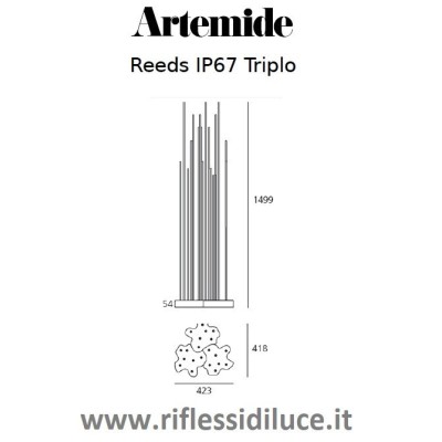 Artemide reeds triplo IP67 dimensioni