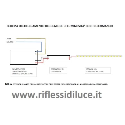 Variatore di luminosità per strisce led schema di collegamento