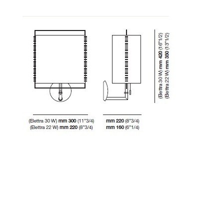 DIMENSIONI ELETTRA 22W A APRETE