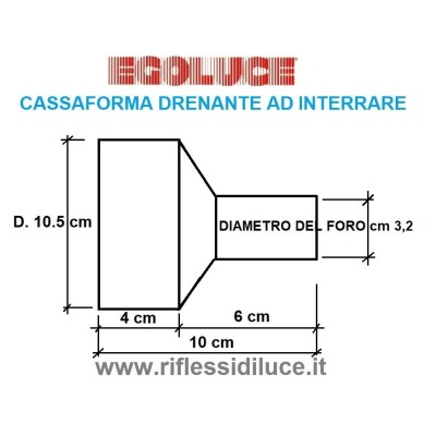 Egoluce cassaforma drenante ad interrare per faretti led, dimensioni.