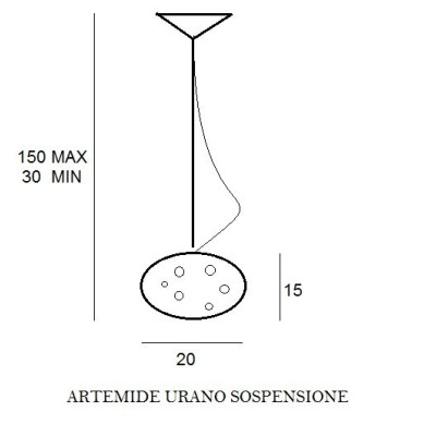 DIMENSIONI URANO 20 SOSPENSIONE