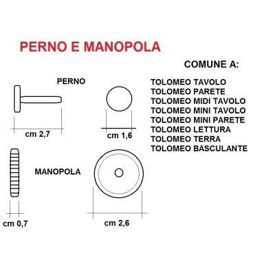 Artemide perrno e manopola Tolomeo compatibilità