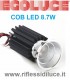 Egoluce kit cob led 8.7W 3000°K fascio 40°