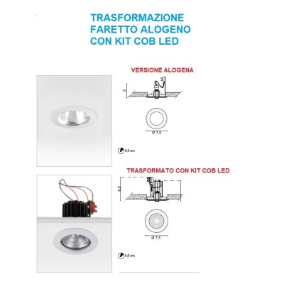 Trasformazione da versione alogena a led