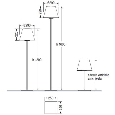 DIMENSIONI LAGUNA 120 CM