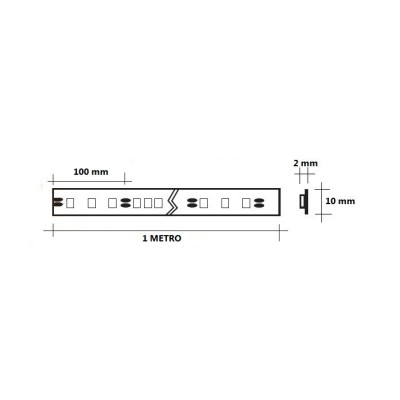 STRISCIA LED IP20 RGB TAGLIO 10 CM DIMENSIONI